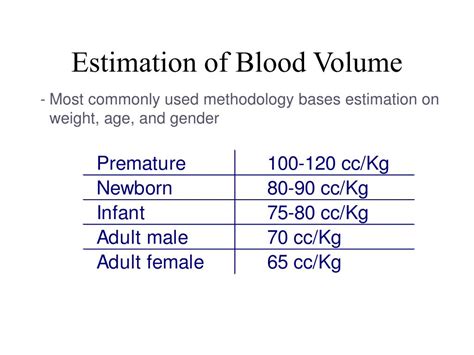 blood volume per kg.
